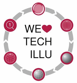 Technische Kommunikation Technische Kommunikation