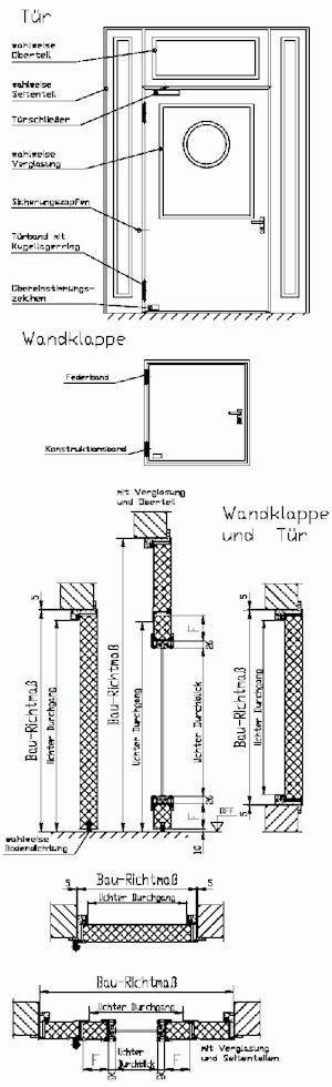 T30-1 TSN1-Brandschutztür/-klappe T30-1 TSN1-Brandschutztür/-klappe