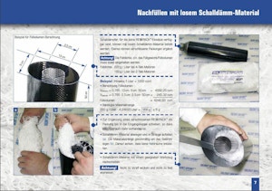 Silent Sport PREMIUM™- Schalldämmmaterial (für 4-Takt Motorräder) Silent Sport PREMIUM™- Schalldämmmaterial (für 4-Takt Motorräder)