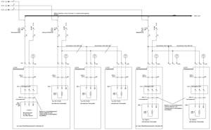 Elektro Fachplanung im Industriebereich Elektro Fachplanung im Industriebereich
