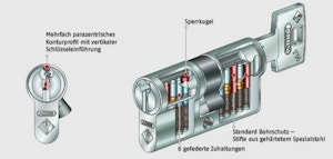 BUGA Serie 4000 und 8000 BUGA Serie 4000 und 8000