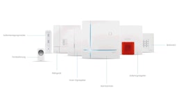 Alarmanlagensystem DAITEM D22 Alarmanlagensystem DAITEM D22