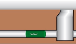 Kanalsanierung und Kanalneubau Kanalsanierung und Kanalneubau