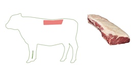 Sirloin - Roastbeef - Lomo Bajo - Faux-Filet Sirloin - Roastbeef - Lomo Bajo - Faux-Filet