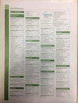 Telefonbücher im Dünndruck Telefonbücher im Dünndruck