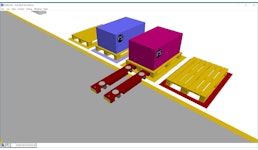 Visualisierung Visualisierung
