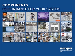 Komponenten zur Systemintegration Komponenten zur Systemintegration
