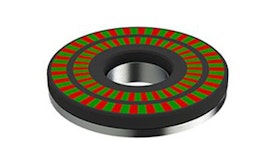 Rotativer Magnetmaßstab Nonius Rotativer Magnetmaßstab Nonius