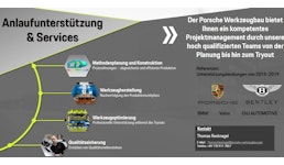 Service und Launchsupport Service und Launchsupport