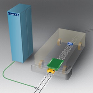 VAHLE Berührungslose Energieübertragung (CPS®) VAHLE Berührungslose Energieübertragung (CPS®)