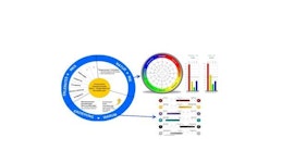 INSIGHTS MDI ® Talent-Check Leadership Version ★ TOP Angebot ✓Bestpreis (Scheelen Test) INSIGHTS MDI ® Talent-Check Leadership Version ★ TOP Angebot ✓Bestpreis (Scheelen Test)