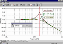 Simulation Simulation