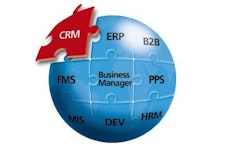 myfactory.CRM - Customer-Relationship-Management myfactory.CRM - Customer-Relationship-Management