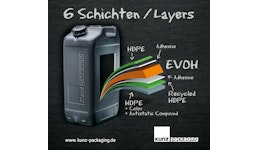 Barriere-Kanister KP LightCan 20 Schräghalskanister mit UN-Zulassung Y1.9, stapelbar Barriere-Kanister KP LightCan 20 Schräghalskanister mit UN-Zulassung Y1.9, stapelbar