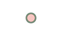 Mehrkomponenten-Präzisions-O-Ring Mehrkomponenten-Präzisions-O-Ring