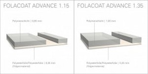 Lackierplatten für die Druckmaschinen Lackierplatten für die Druckmaschinen