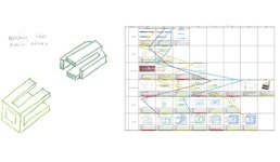 Brainstorming Morphologischer Kasten, Konzepte, Entwicklung Geräte, Konstruktion Kunststoffteile Brainstorming Morphologischer Kasten, Konzepte, Entwicklung Geräte, Konstruktion Kunststoffteile
