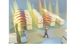 Intra Safety, Kollisionsschutzsensoren Intra Safety, Kollisionsschutzsensoren
