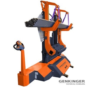 Mehrwege-Transportwagen mit Stangenmanipulator Mehrwege-Transportwagen mit Stangenmanipulator