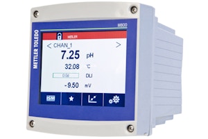 Transmitter - Messgeräte zur Überwachung und Steuerung von Inline-Messsystemen Transmitter - Messgeräte zur Überwachung und Steuerung von Inline-Messsystemen