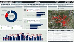 Power BI-Berichte Power BI-Berichte