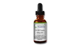 Candropharm50 Candropharm50