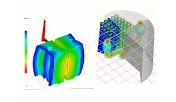 Simulation Simulation