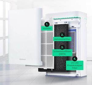 AiroDoctor - Photokatalytischer UV LED - Luftreiniger | Zerstört Viren und Bakterien wie SARS-CoV-2 AiroDoctor - Photokatalytischer UV LED - Luftreiniger | Zerstört Viren und Bakterien wie SARS-CoV-2