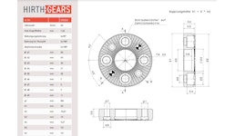 Hirth-Verzahnung 50 mm 60 Zähne Standard Hirth-Verzahnung 50 mm 60 Zähne Standard