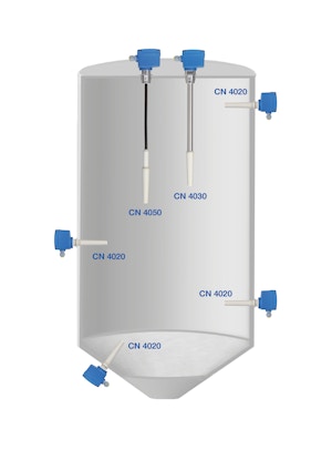 Capanivo® CN 4000 - Kapazitive Grenzstandmelder für Schüttgüter Capanivo® CN 4000 - Kapazitive Grenzstandmelder für Schüttgüter