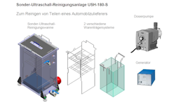 Sonder - Ultraschall - reinigungsanlage USH-180-S