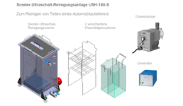 Sonder - Ultraschall - reinigungsanlage USH-180-S Sonder - Ultraschall - reinigungsanlage USH-180-S