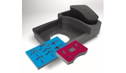 Verpacken / Schützen Verpacken / Schützen