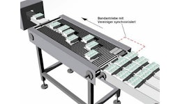 Vollautomatisches Vereiniger-System Vollautomatisches Vereiniger-System