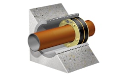Curaflex® Kombinationen Curaflex® Kombinationen