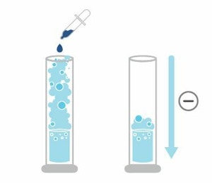 Entschäumer für den Innen- und Außenbereich – KEBOSPUM Entschäumer für den Innen- und Außenbereich – KEBOSPUM