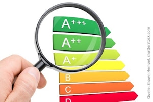 Energieeffizienz und Ökodesign Energieeffizienz und Ökodesign