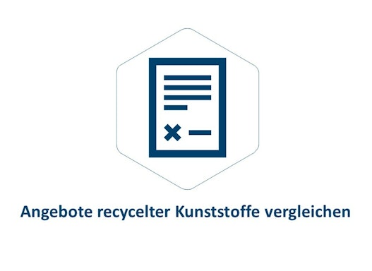 Beschaffung recycelter Kunststoffe