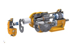 Kreiskolbenpumpen / Drehkolbenpumpen Kreiskolbenpumpen / Drehkolbenpumpen