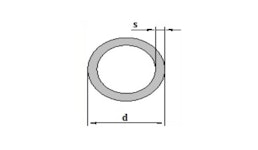 Standard Profil Rundrohr Standard Profil Rundrohr