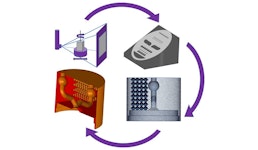 Reverse Engineering Reverse Engineering