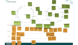 PRODUKTGESTALTUNG UND -DESIGN PRODUKTGESTALTUNG UND -DESIGN