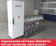 Temperiersysteme Temperiersysteme