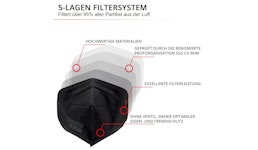 FFP2 Maske mit Ohrschlaufe Masken schwarz oder weiß Atemschutzmaske CE 0589 EN149 Halbmaske Trading Bros FFP2 Maske mit Ohrschlaufe Masken schwarz oder weiß Atemschutzmaske CE 0589 EN149 Halbmaske Trading Bros