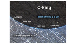 Schichtdickenmessung an querschliffen Schichtdickenmessung an querschliffen