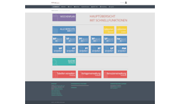 Softwarelösungen für Unternehmen Softwarelösungen für Unternehmen