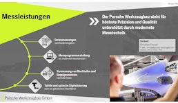 Mess-Dienstleistung Mess-Dienstleistung