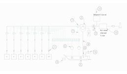 Planung und Projektierung von Luftfilteranlagen für die Industrie Planung und Projektierung von Luftfilteranlagen für die Industrie