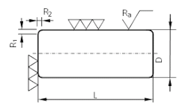 Zylinderrolle TR DIN 5402 Teil 1 Zylinderrolle TR DIN 5402 Teil 1