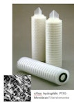 eFlon EF Serie - Hydrophile Polytetrafluorethylen-Membran Filter eFlon EF Serie - Hydrophile Polytetrafluorethylen-Membran Filter